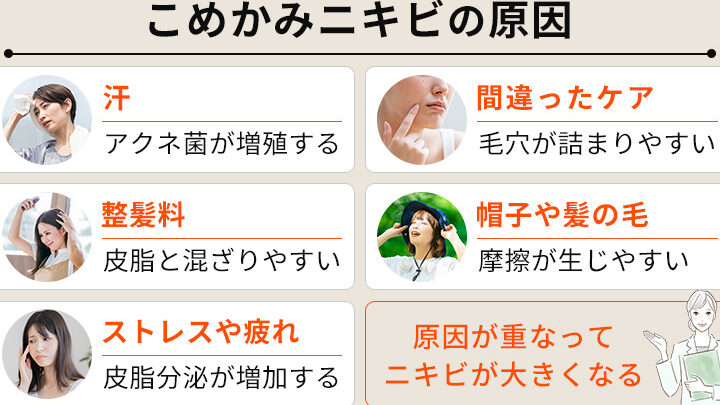 こめかみニキビ なぜできるのか原因を解説しま?